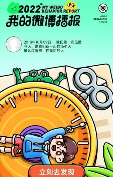 微博2022年度报告怎么查看