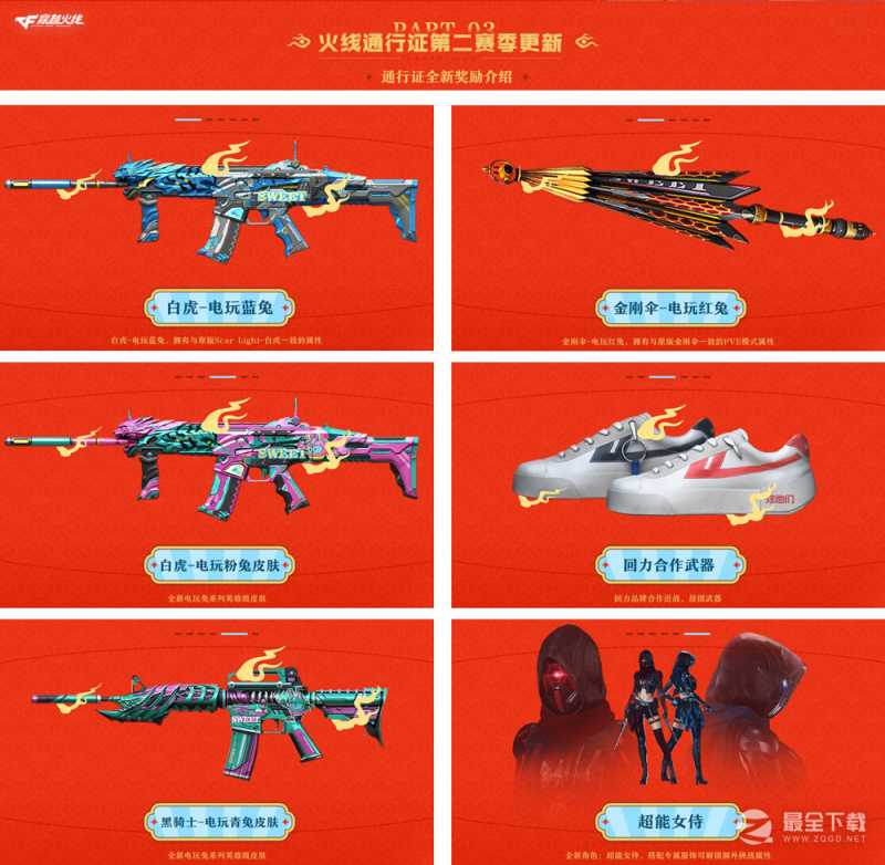 CF电玩兔皮肤获得教程