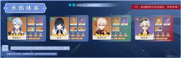 原神3.3版神里绫人阵容怎么玩