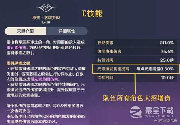 原神雷电将军装备及队伍搭配攻略