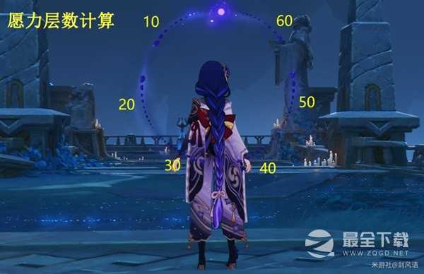 原神雷电将军装备及队伍搭配攻略