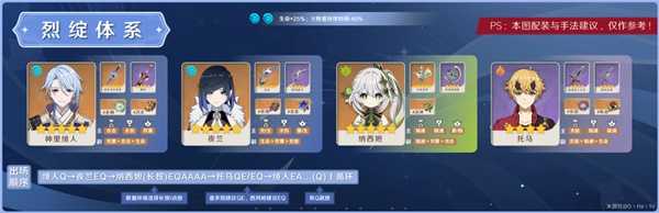 原神3.3版神里绫人阵容怎么玩