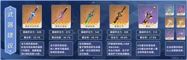 原神3.3版神里绫人阵容怎么玩