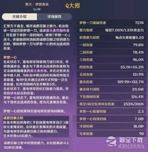 原神雷电将军装备及队伍搭配攻略