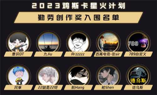 2023鸡斯卡盛典即将开启，PUBG与派对结合惊喜不断！