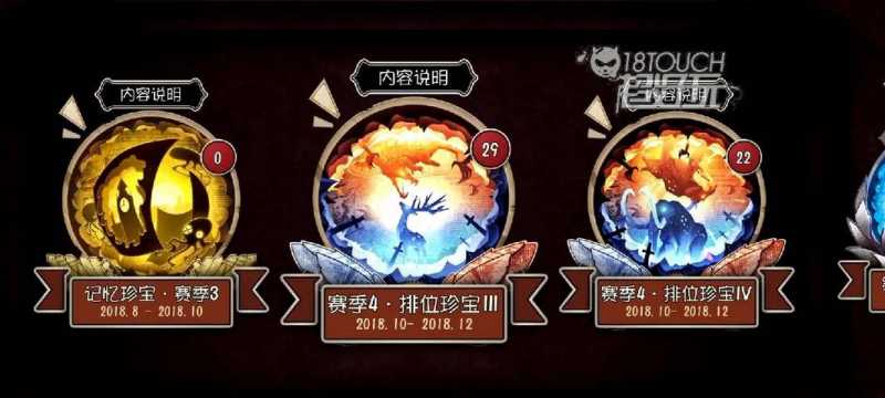 第五人格31赛季排位珍宝一览