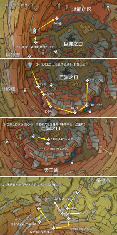 原神4.4魈突破材料在哪-十分钟168朵清心快速采集攻略图九