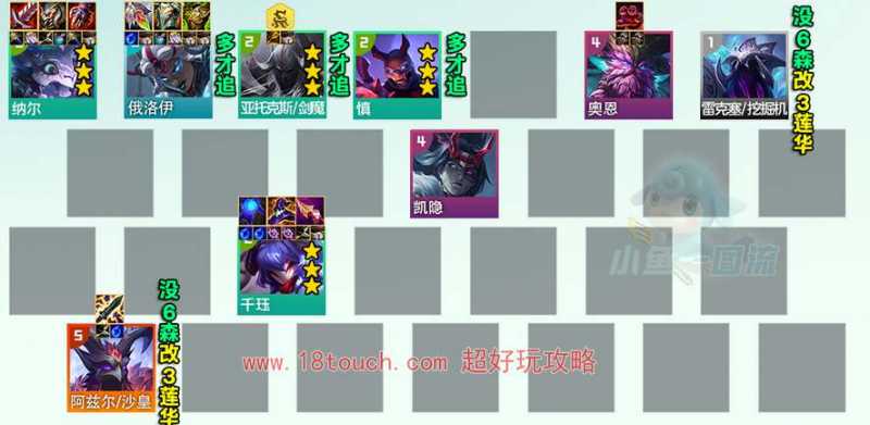 云顶之弈s11高森千珏纳尔阵容攻略