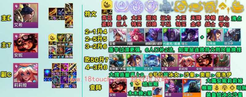 云顶之弈s11青花瓷艾希阵容攻略