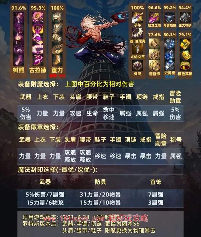 地下城与勇士起源狂战士毕业武器推荐