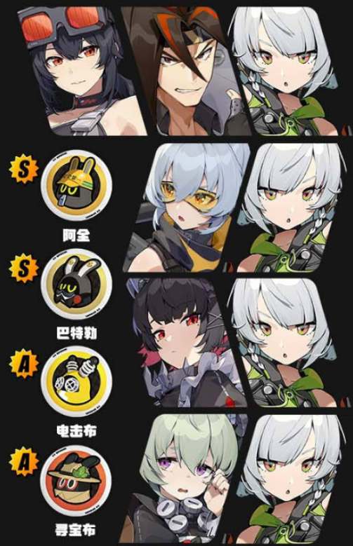 绝区零格莉丝阵容配队攻略