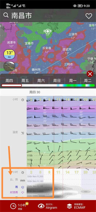 Windy怎么看云层高度？4