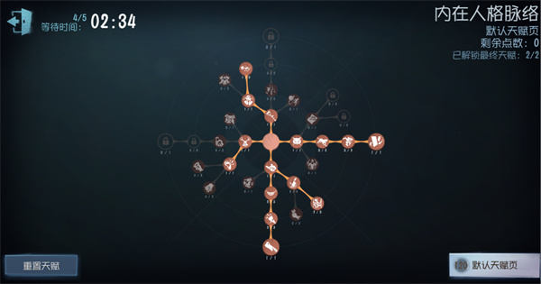 第五人格蜡像师天赋加点攻略2