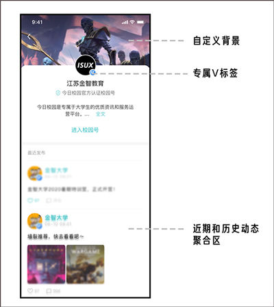 今日校园校园号使用教程1