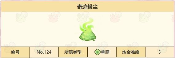 诺弗兰物语奇迹粉末配方大全1