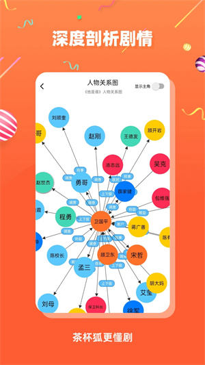 茶杯狐免费追剧app截图