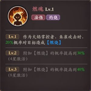 花语卷手游官方下载渠道版朱雀角色介绍