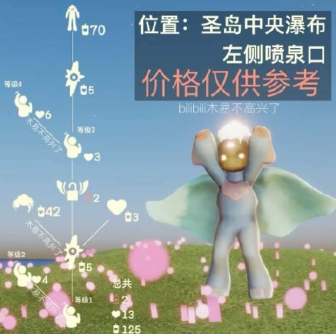 光遇7月25日复刻先祖攻略2024