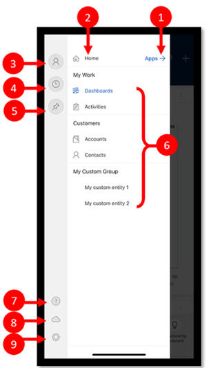 在 Power Apps 上使用模型驱动应用截图3