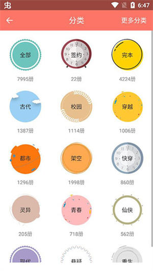 腐萌小说下载正版华为市场最新版在线阅读方法截图2