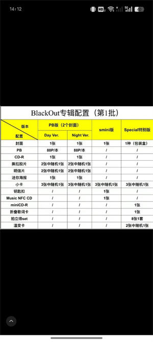 ktown4u官方下载最新版怎么买灿烈的最新solo专辑截图7