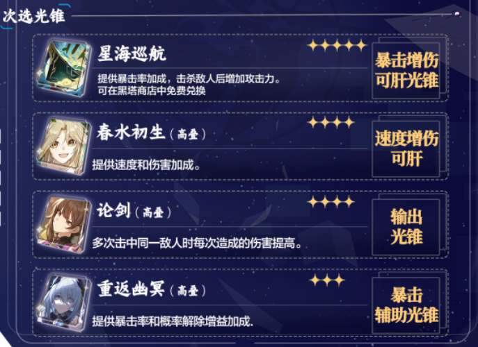崩坏星穹铁道貊泽光锥搭配推荐
