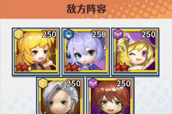 无限远征阵容搭配攻略 最强平民/氪金/PVE阵容推荐图片3