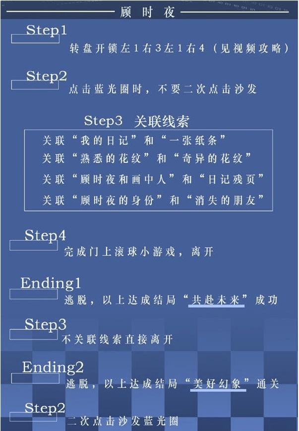 世界之外迷失空间攻略 迷失空间顾时夜/柏源/易遇/夏萧因结局攻略大全图片2