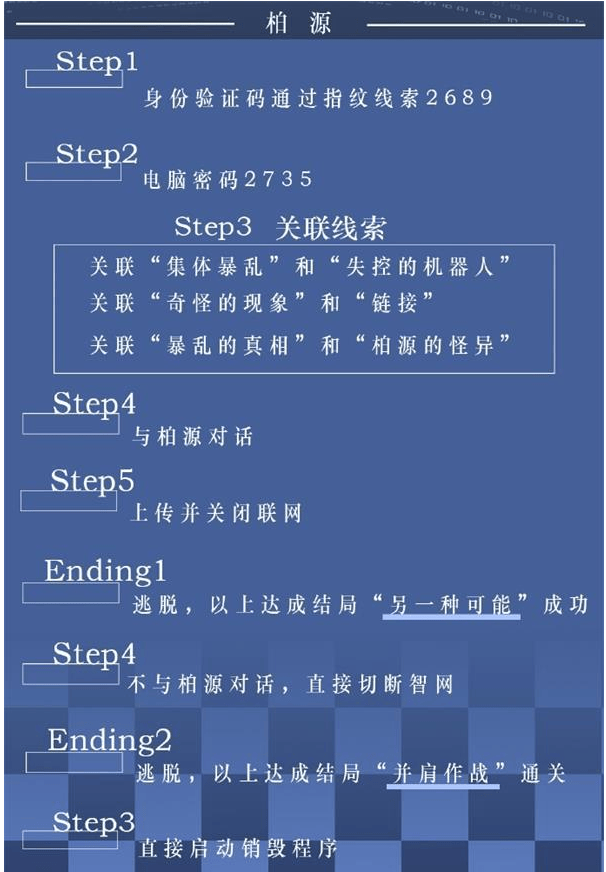 世界之外迷失空间攻略 迷失空间顾时夜/柏源/易遇/夏萧因结局攻略大全图片3