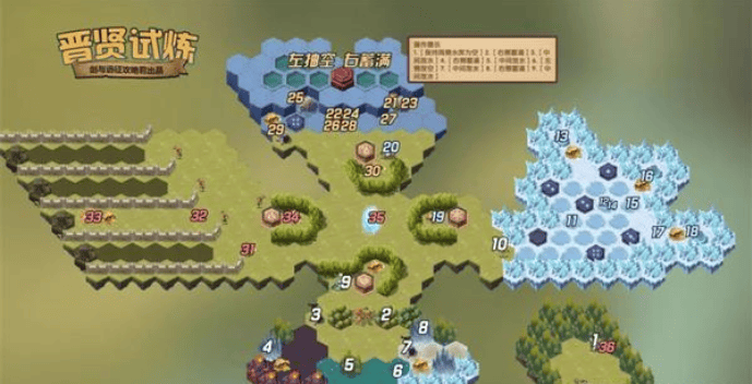 剑与远征晋贤试炼攻略 晋贤试炼通关路线汇总图片1