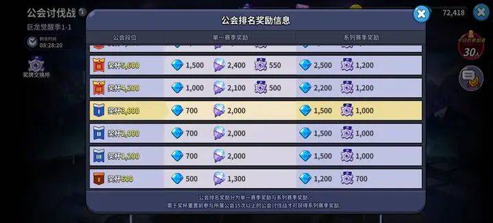 冲呀饼干人王国怎么退公会？ 退出工会攻略图片1