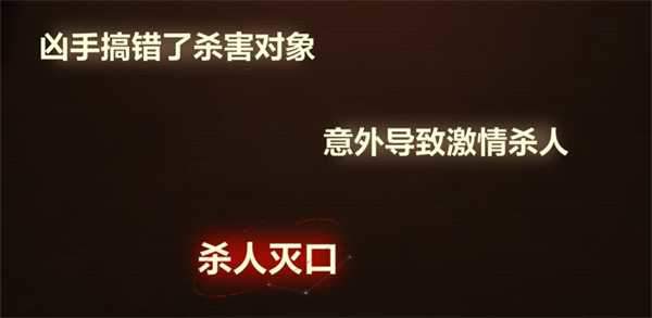 未定事件簿故城黎明的回响攻略大全 全阶段案情推演完整版攻略汇总图片5