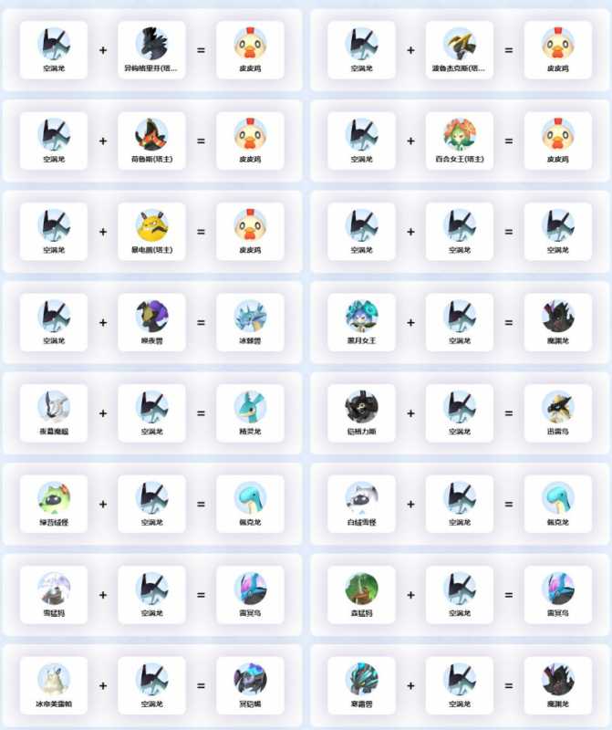 幻兽帕鲁空涡龙配种方案一览 空涡龙配种公式分享图片3