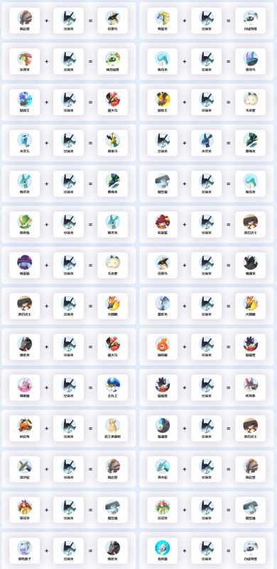 幻兽帕鲁空涡龙配种方案一览 空涡龙配种公式分享图片4