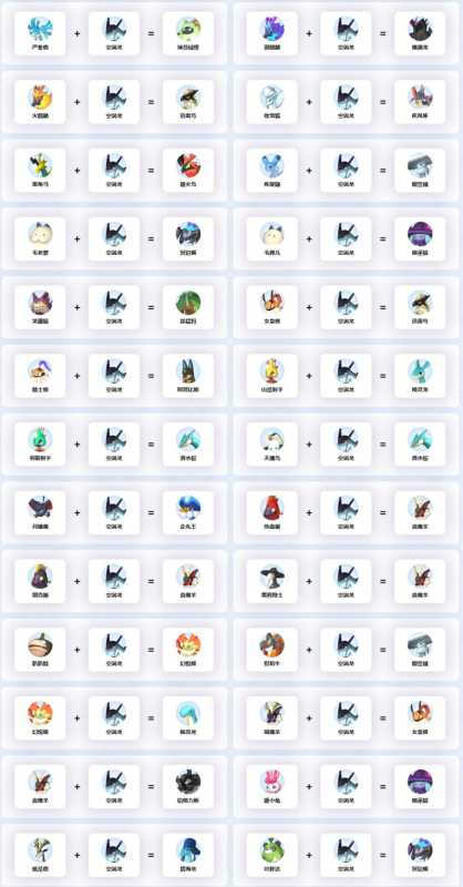 幻兽帕鲁空涡龙配种方案一览 空涡龙配种公式分享图片5