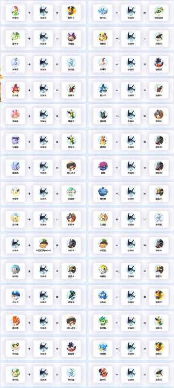 幻兽帕鲁空涡龙配种方案一览 空涡龙配种公式分享图片6