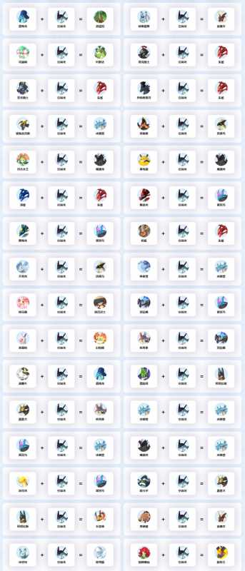 幻兽帕鲁空涡龙配种方案一览 空涡龙配种公式分享图片7