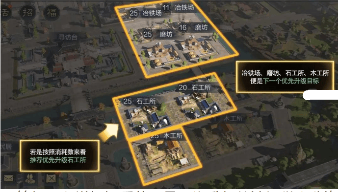 三国谋定天下建筑升级攻略 快速提升建筑等级技巧图片2