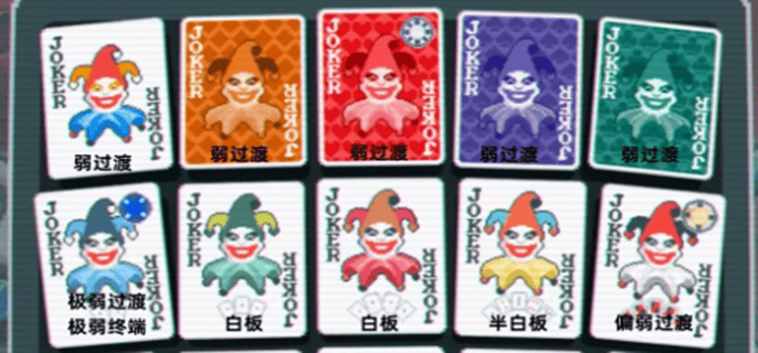 小丑牌游戏规则是什么图一