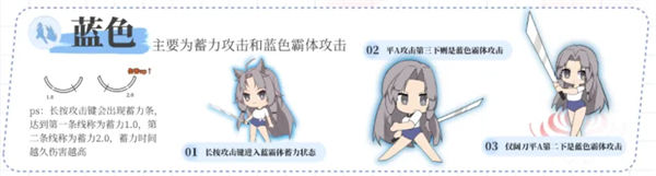 新手攻略截图10