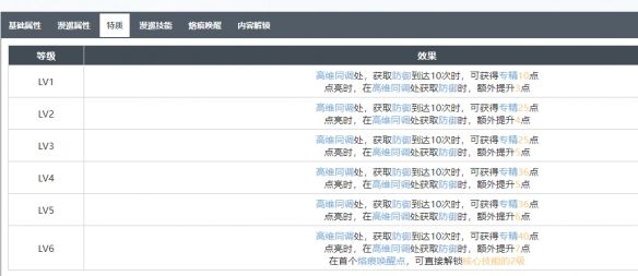 白荆回廊朗朗乾坤烙痕图鉴大全 朗朗乾坤防御烙痕卡效果一览图片2