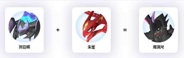 幻兽帕鲁异构格里芬怎么配出好词条 异构格里芬词条配种公式推荐图片2