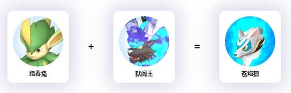 幻兽帕鲁异构格里芬怎么配出好词条 异构格里芬词条配种公式推荐图片3