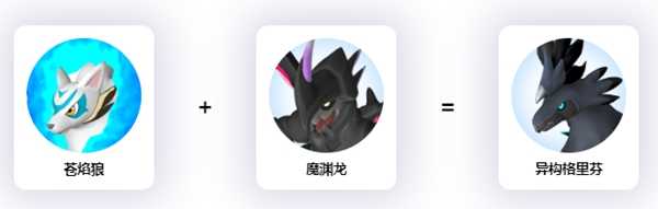 幻兽帕鲁异构格里芬怎么配出好词条 异构格里芬词条配种公式推荐图片4