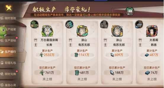 最强祖师资源怎么获。 全资源收集攻略图片3