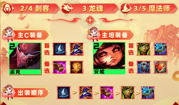 云顶之弈s10法转派克阵容怎么搭配 s10上分阵容法转派克搭配攻略图片2