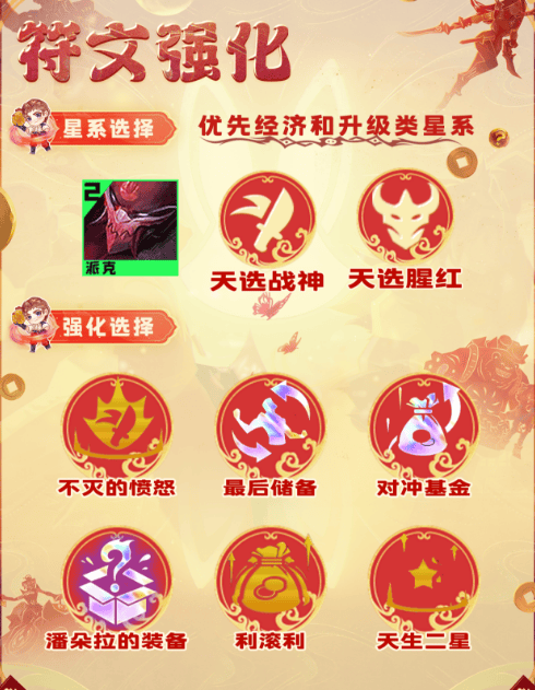 云顶之弈s10法转派克阵容怎么搭配 s10上分阵容法转派克搭配攻略图片3