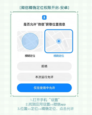 第五人格二十四节气头像怎么获得？二十四节气头像获取攻略图片3