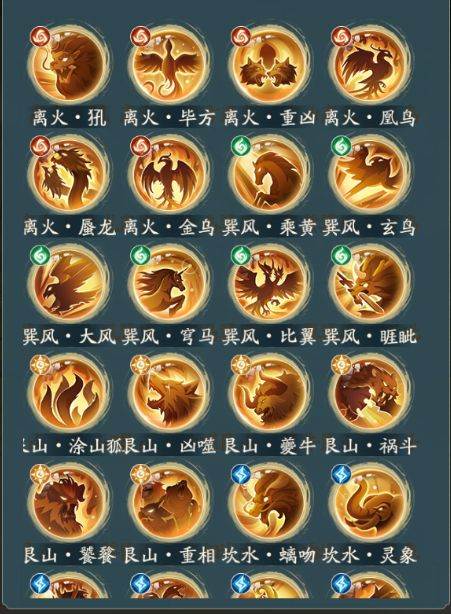 寻道大千灵兽内丹攻略 灵兽内丹怎么玩？图片2