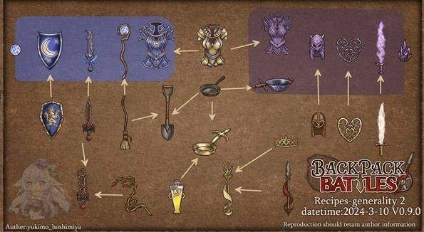 背包乱斗合成表图鉴大全最新 背包乱斗合成公式分享图片2